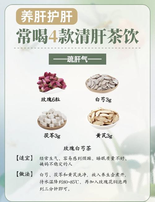 一粥一菜一茶，如何帮助脂肪肝患者有效减肥？