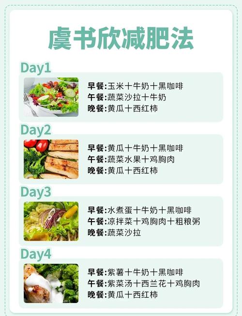 你有没有尝过那些明星减肥秘籍的瓜？