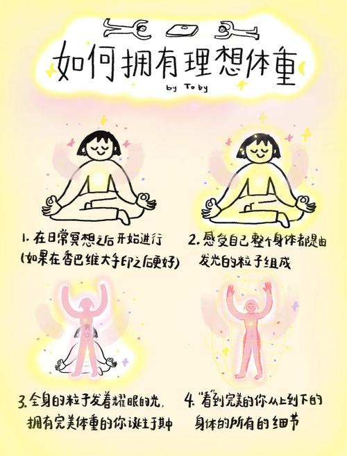 心理暗示减肥法真的能通过催眠快速减重吗？