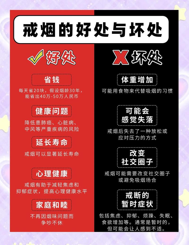 吸烟真的能减肥吗？这种百害无一利的减肥法靠谱吗？
