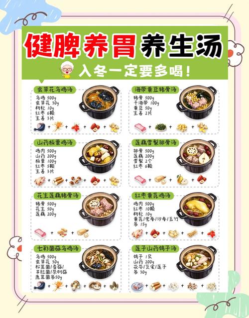 冬天适合喝哪些暖胃又减脂的汤呢？