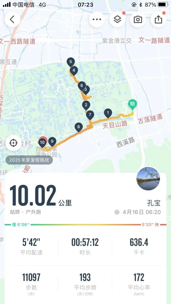 男人眼中跑步的女性是怎样的形象？