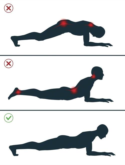 坚持每天一分钟平板支撑两个月，会有惊人的变化吗？