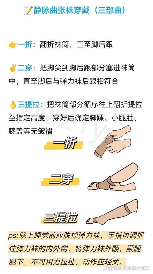 穿拖鞋Zuo美腿操有哪些具体步骤？