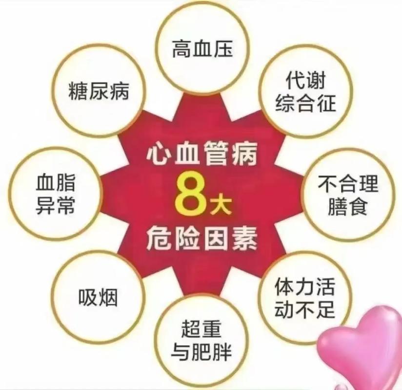 哪个国家的人均肥胖率位居全球之首，而哪个国家的肥胖率却最低呢？