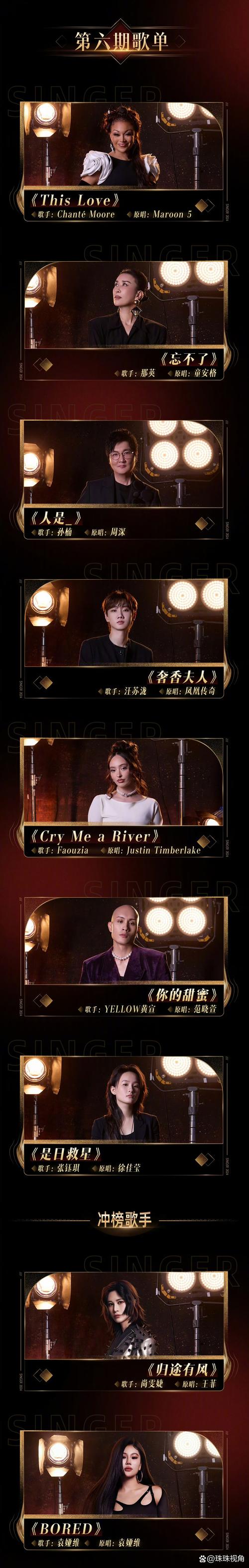 尚雯婕是如何成功减掉20斤体重的？