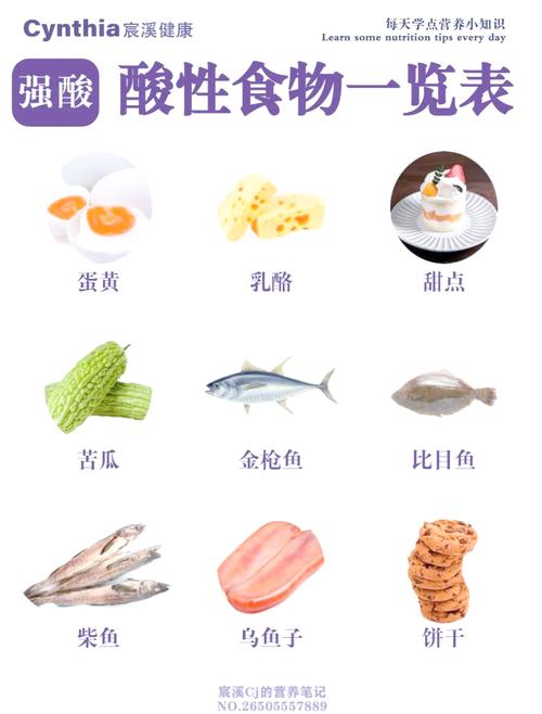 有哪些食物会对外貌产生显著影响？