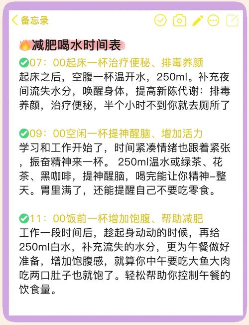 喝水真的能实现零成本神速瘦身吗？