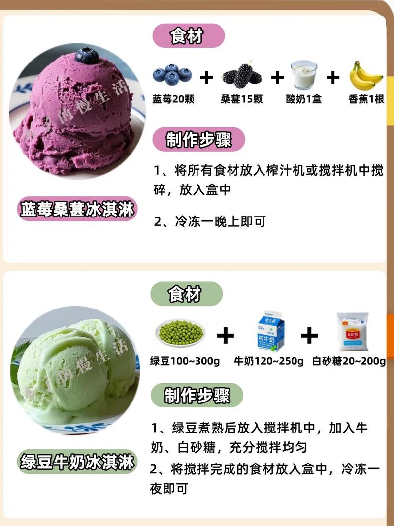 如何制作既减肥又美容的绿豆草莓冰淇淋？