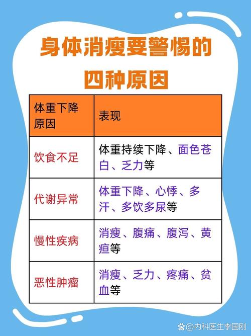 瘦子为什么总是瘦，背后有什么原因吗？