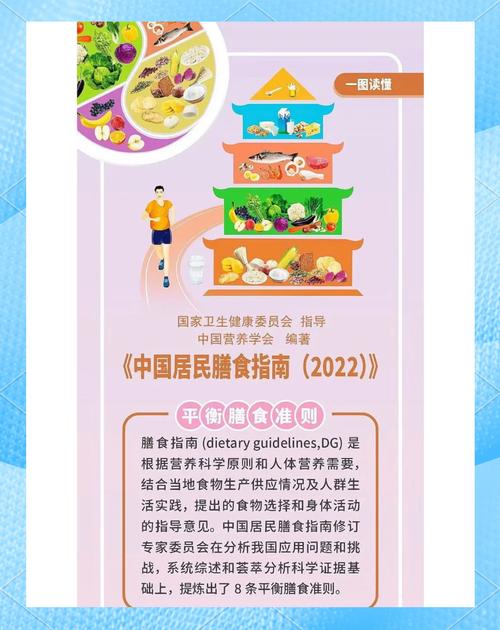 营养学家给出的8条饮食建议，你做到了哪几条？