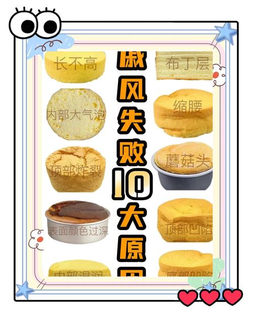 饼干蛋糕如何悄悄摧毁我的皮肤？