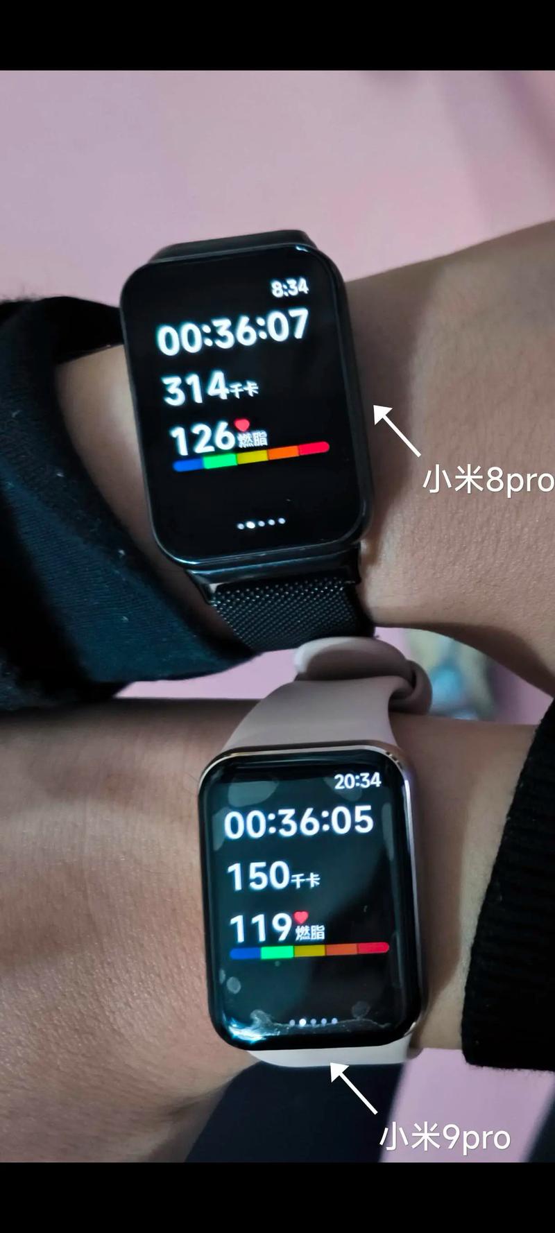 运动手环测量的卡路里消耗量真的准确吗？
