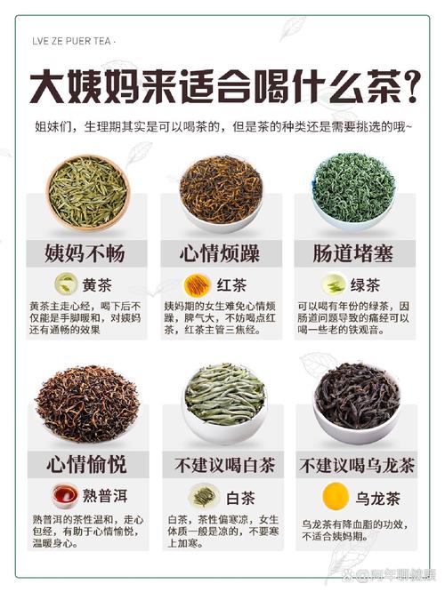 月经期间可以喝茶减肥吗？