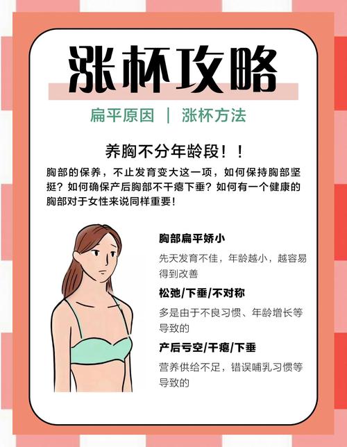 如何通过三种独特方法有效喝酸奶实现胸部丰满？