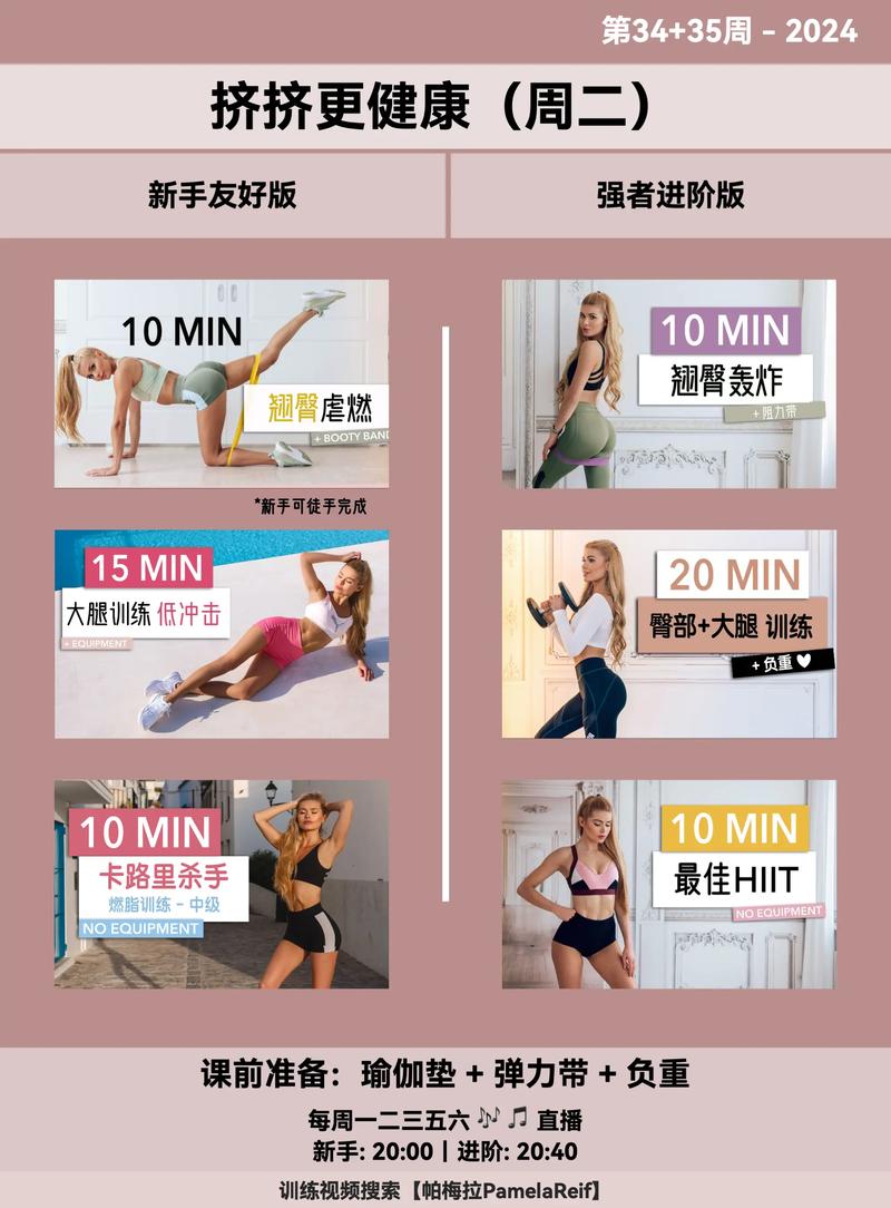 英国模特的瘦身方法在网上公布了吗？有没有人知道具体是怎样的？