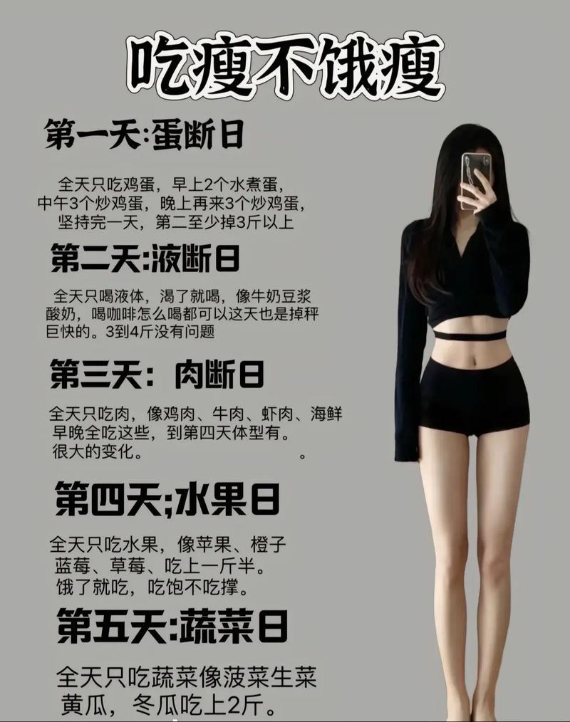 三天嫩瘦五斤的减肥方法，真的靠谱吗？