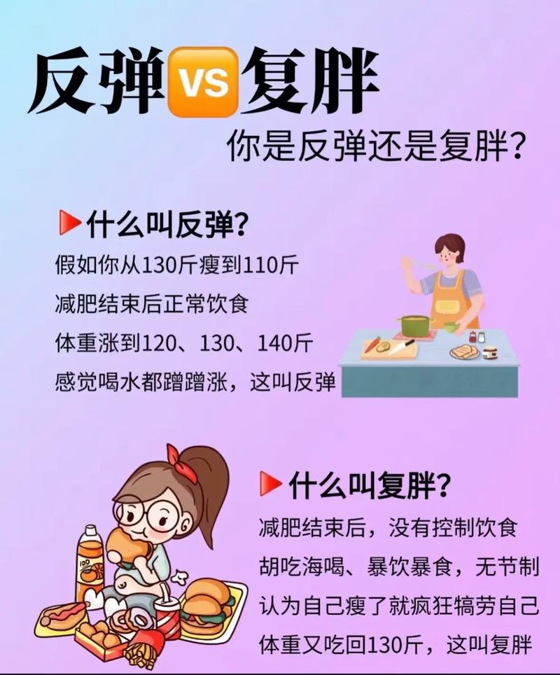 如何有效避免复胖，有哪些具体方法呢？
