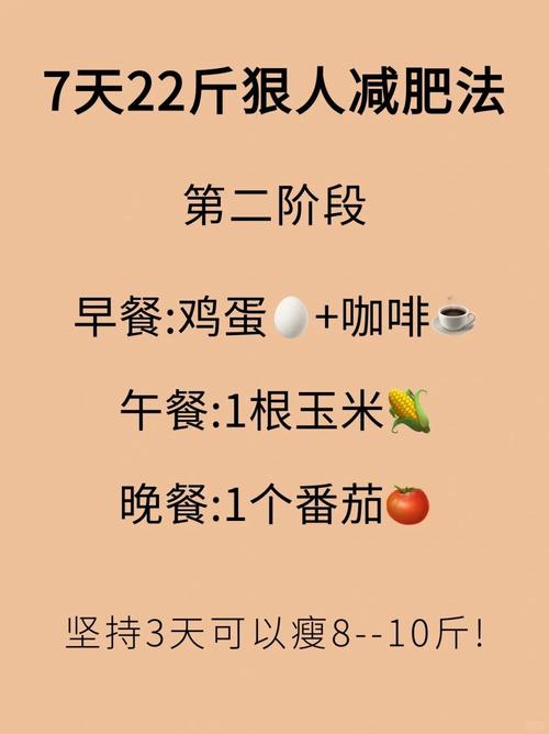 如何不节食轻松实现22斤减肥效果？