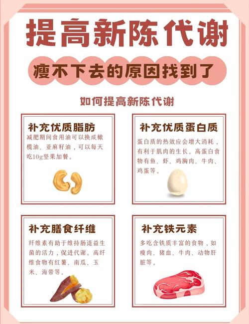 提高新陈代谢有哪些意想不到的好处呢？