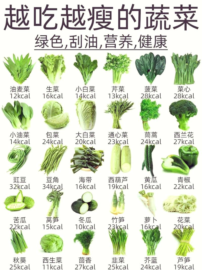 春季减肥应该多吃哪些蔬菜？
