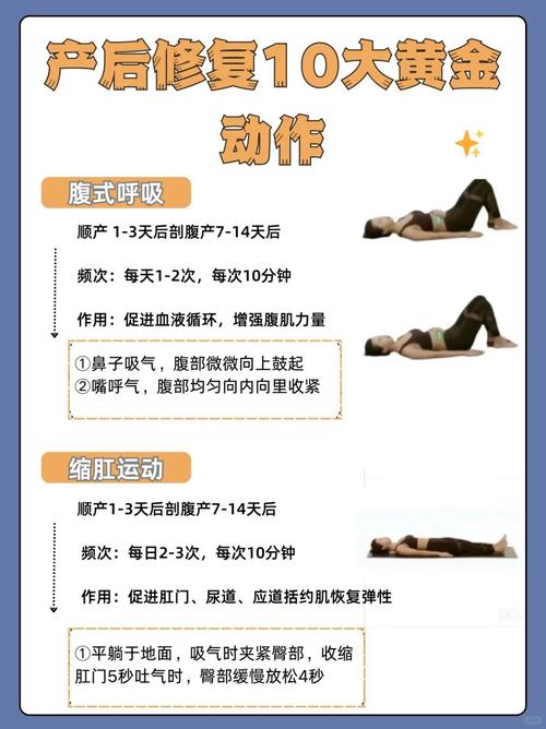 产后如何同过科学方法进行有效瘦身恢复身材？