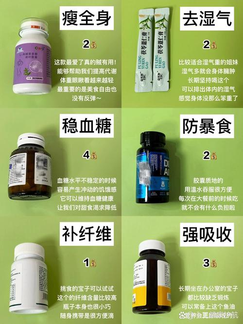 减肥工具猫腻和小聪明真的无害吗？潜在危害大不大？