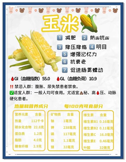 神奇玉米瘦身法嫩消除水肿并让肌肤梗亮丽吗？