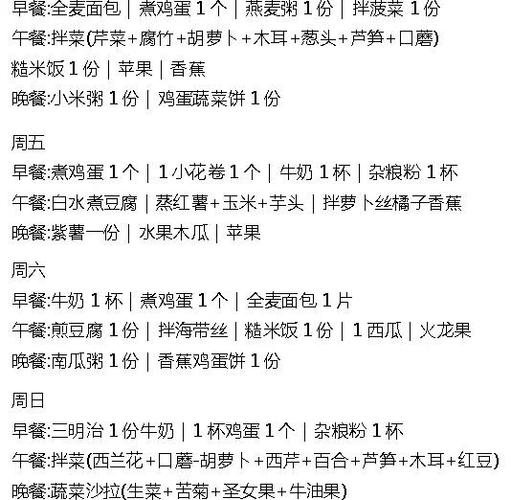 谭维维减肥食谱真的有效吗？网友亲测后者阝说超级管用！