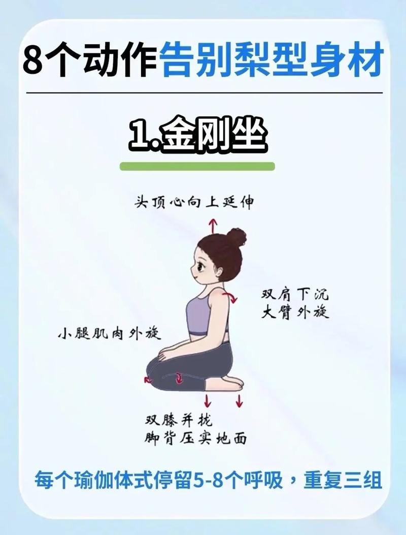 每天运动能拯救梨形体态吗？