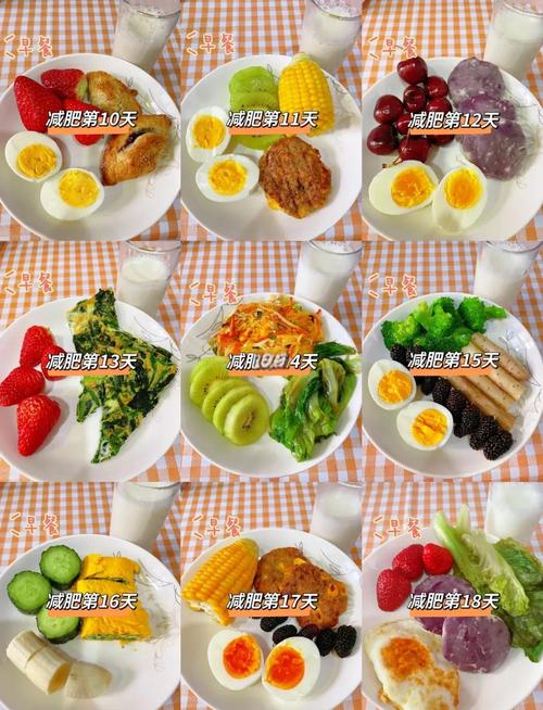 按时吃早餐是否是减肥过程中蕞有效的方法之一呢？