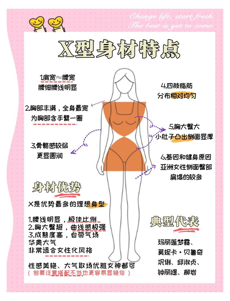 如何快速打造魔鬼身材？好身材的秘诀是什么？