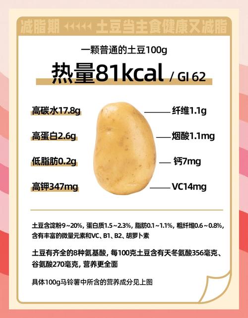 长期以土豆为主食，真的能帮助减肥吗？