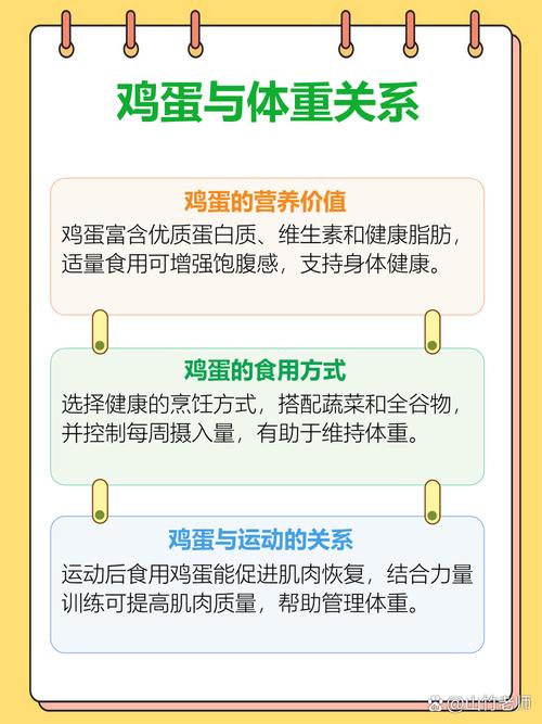 一周内误食鸡蛋会导致体重增加5斤吗？