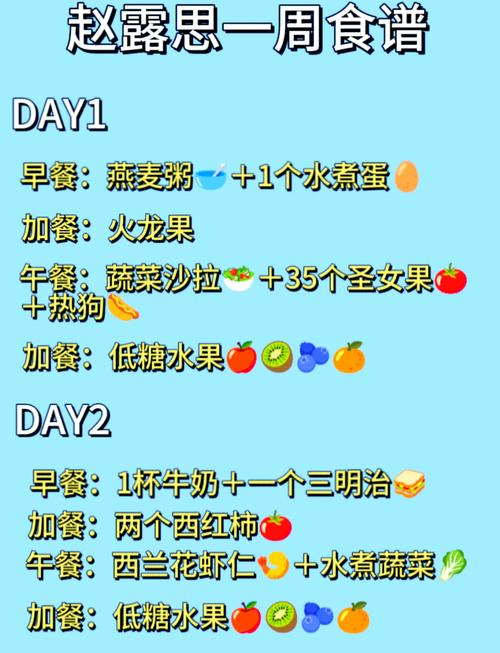 日女星萝卜餐两个月能减重23斤吗？
