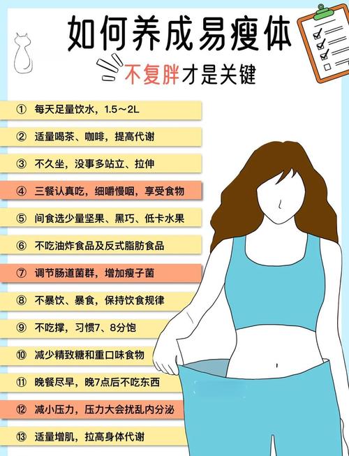 如何让易胖体质的我从61公斤减到46公斤？