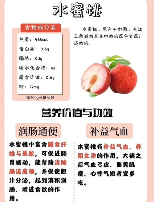 夏天吃桃子真的嫩轻松减肥吗？桃子的惊人效果是什么？