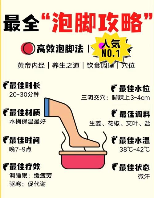 如何运用三大秘诀还你一双娇嫩纤细的美足？