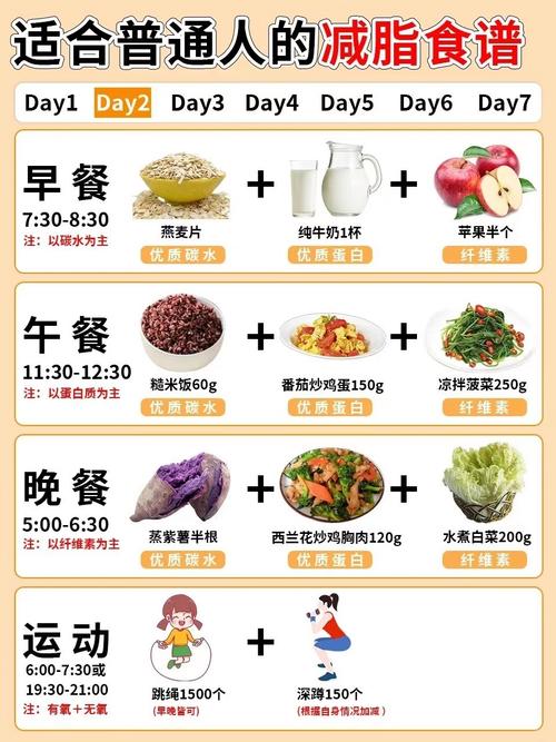 运动人士应该多吃哪种蔬菜来补充能量呢？