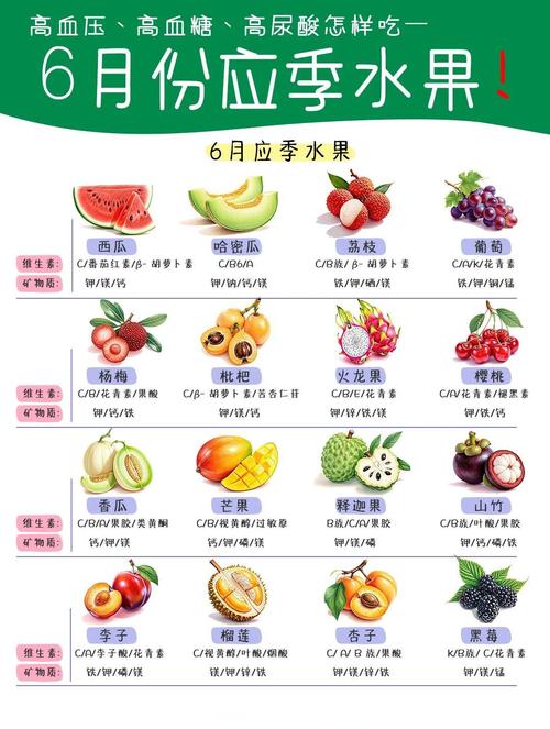 如何同过三种果蔬的不同吃法，既吃出新意又吃出健康呢？