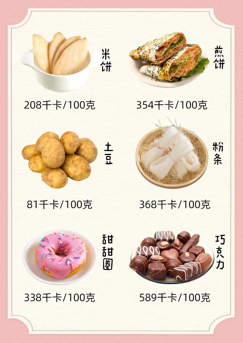 吃隐形糖真的会不知不觉变胖吗？