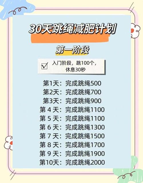 如何制定20天减肥计划，从108斤减到98斤？