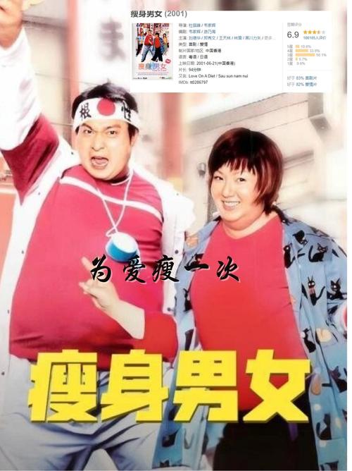 如何通过观看减肥励志电影，快速瘦成一道闪电？