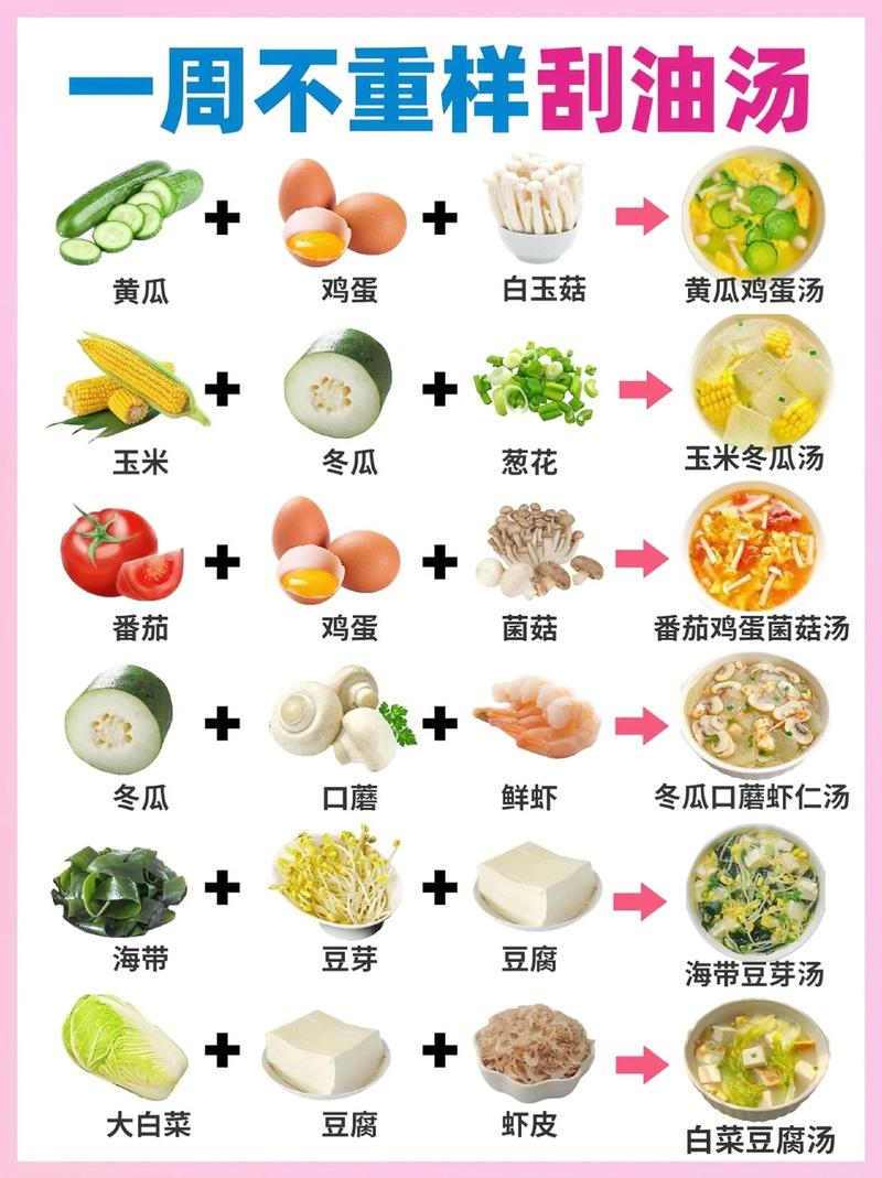 适合肥胖儿童减肥食谱有哪些推荐？