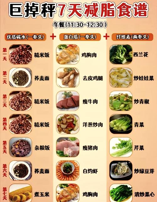 国庆七天如何安排调理食谱，让假期健康又美味？