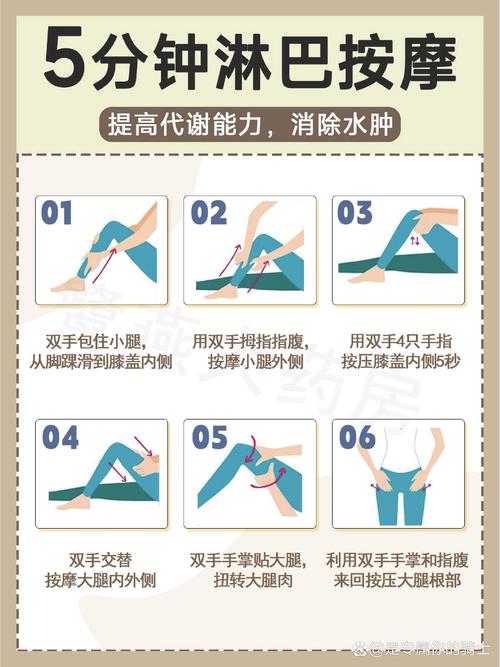 每天按摩一分钟，能有效消除下半身水肿吗？