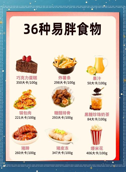 有哪些高热量食物会导致体重迅速增加？