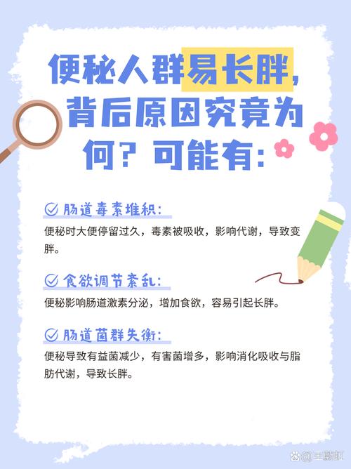 长期便秘是否会导致体内脂肪积累，进而引发肥胖问题？