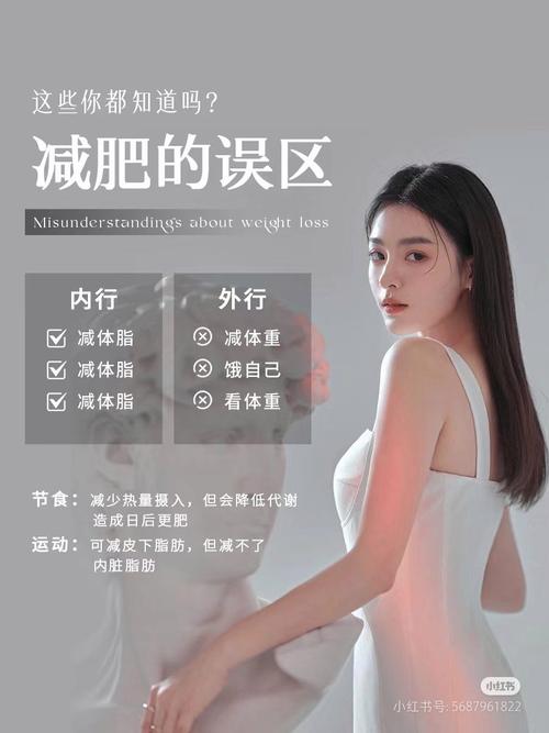 长期穿减肥塑形内衣，会不会引发妇科疾病呢？