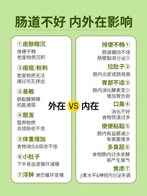 清肠排毒的9个方法，你全部掌握了吗？